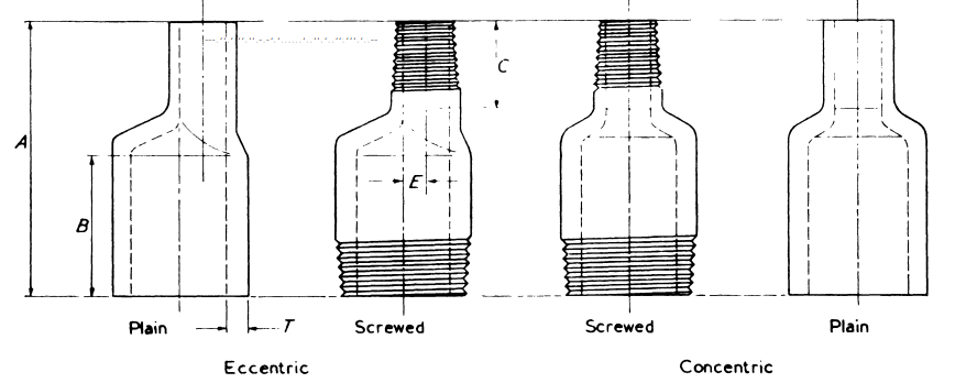 Screwed Swage Nipple