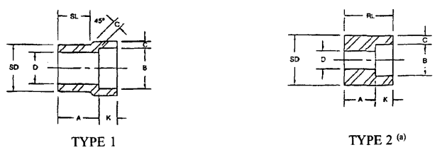 Socket Welding Reducer Insert Type 1