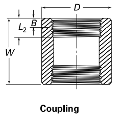 Threaded Coupling