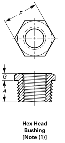 Threaded Hex Head Bushing